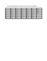 Arada Answer Maths Nat 2016 April Model.pdf